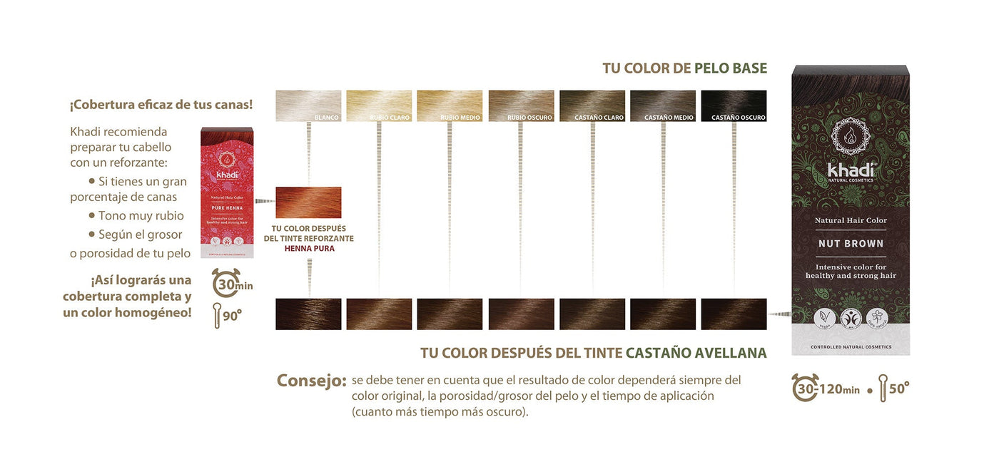 Tinte Natural Castaño Avellana-BluesBlu