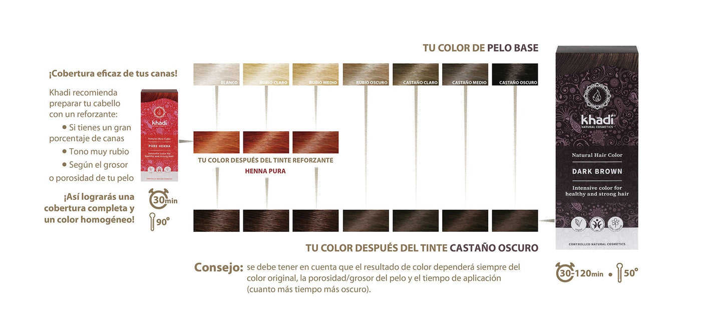 Tinte Natural Castaño Oscuro-BluesBlu